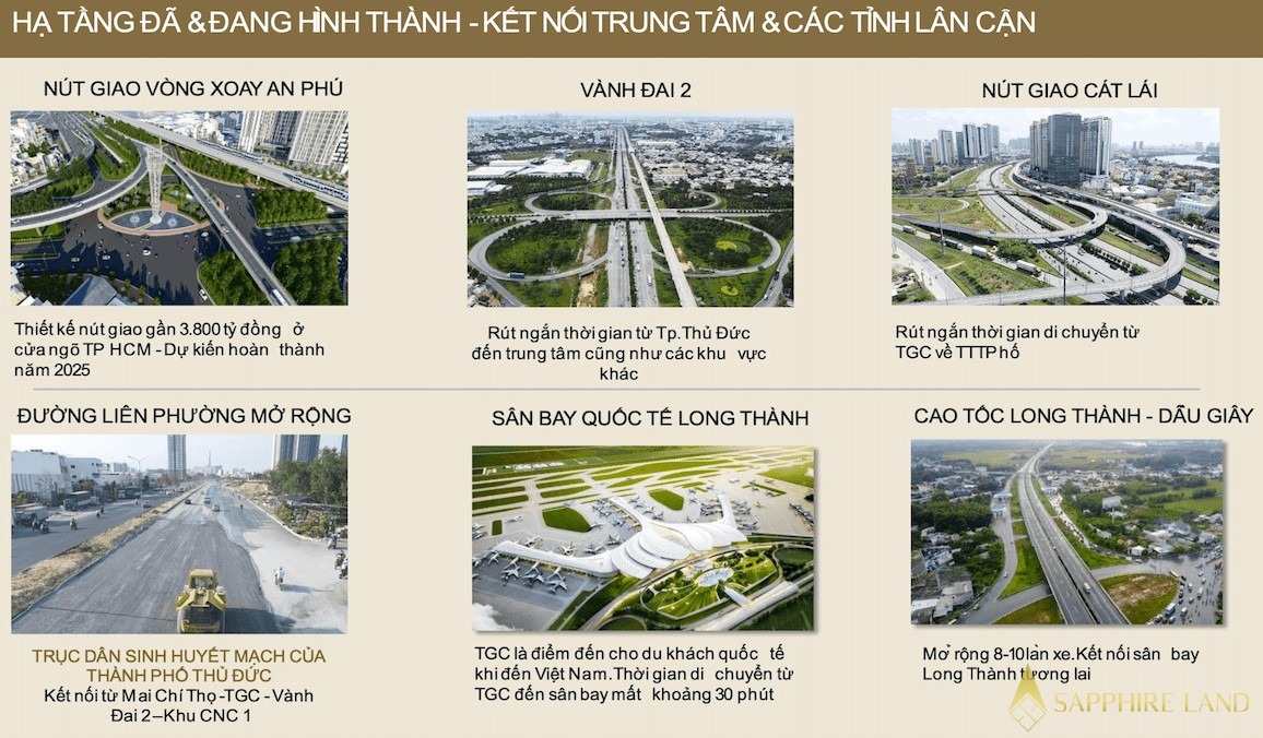 Hạ tầng tăng tốc một cách hoàn thiện
